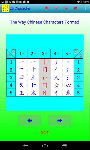 汉字字形知识与技术