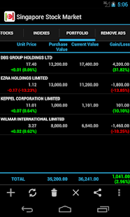 Singapore Stock Market - náhled