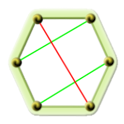 Vertices logo