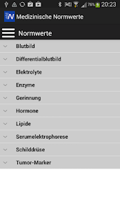 Lastest Medizinische Normwerte APK for PC