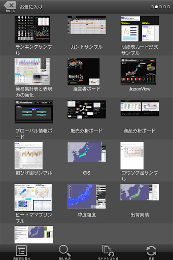 免費下載商業APP|MotionBoard 5.0 app開箱文|APP開箱王