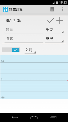 免費下載健康APP|體重記錄器 app開箱文|APP開箱王