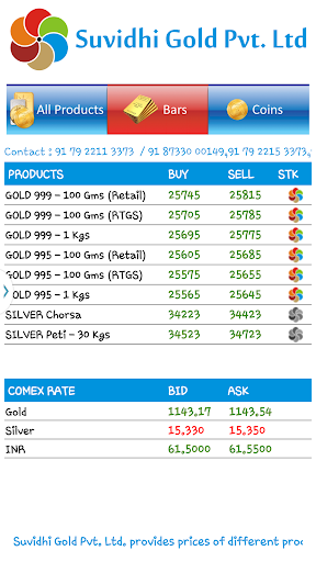 【免費商業App】Suvidhi Gold-APP點子