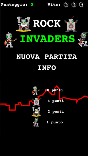 Rock Invaders