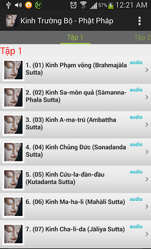 Kinh Truong Bo - Phat Phap