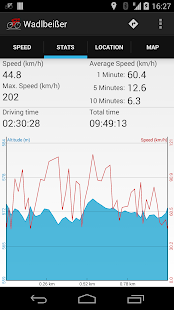 How to download Wadlbeißer patch 3.4.0 apk for pc