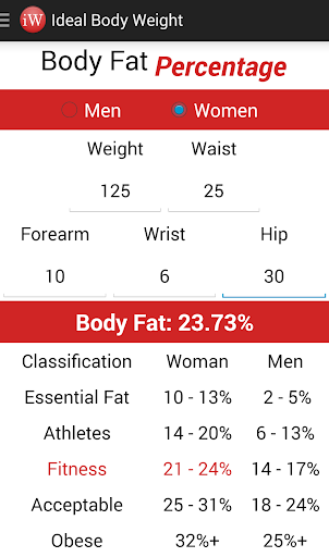 免費下載健康APP|Ideal Body Weight app開箱文|APP開箱王