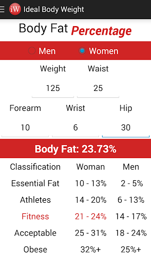 【免費健康App】Ideal Body Weight-APP點子