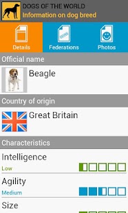 Lastest Dogs of the world APK for Android
