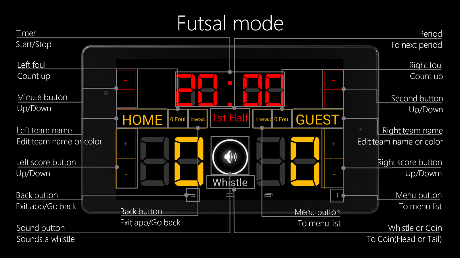 Anzeigetafel Futsal – Android-Apps auf Google Play