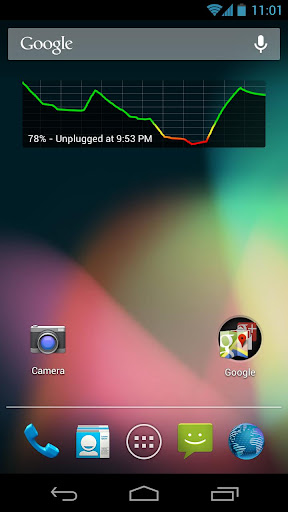 Battery Graph Widget