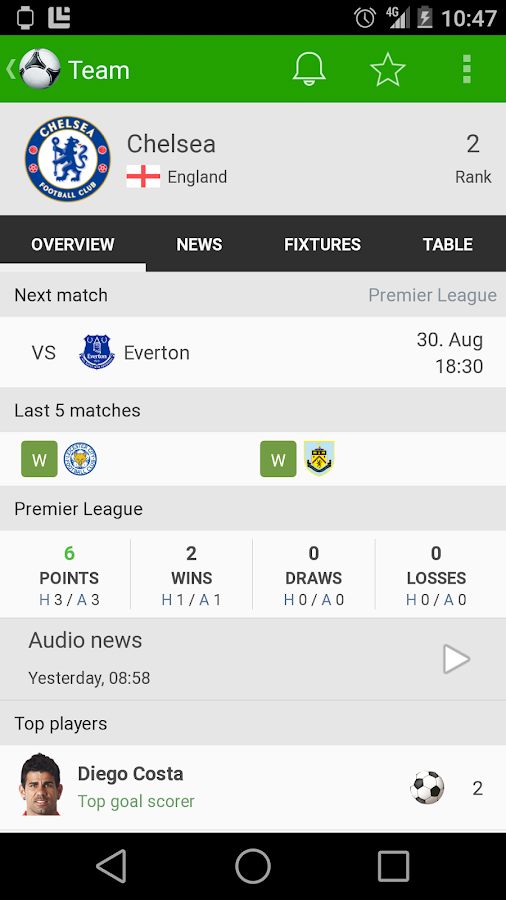 Soccer Scores Pro - FotMob - screenshot
