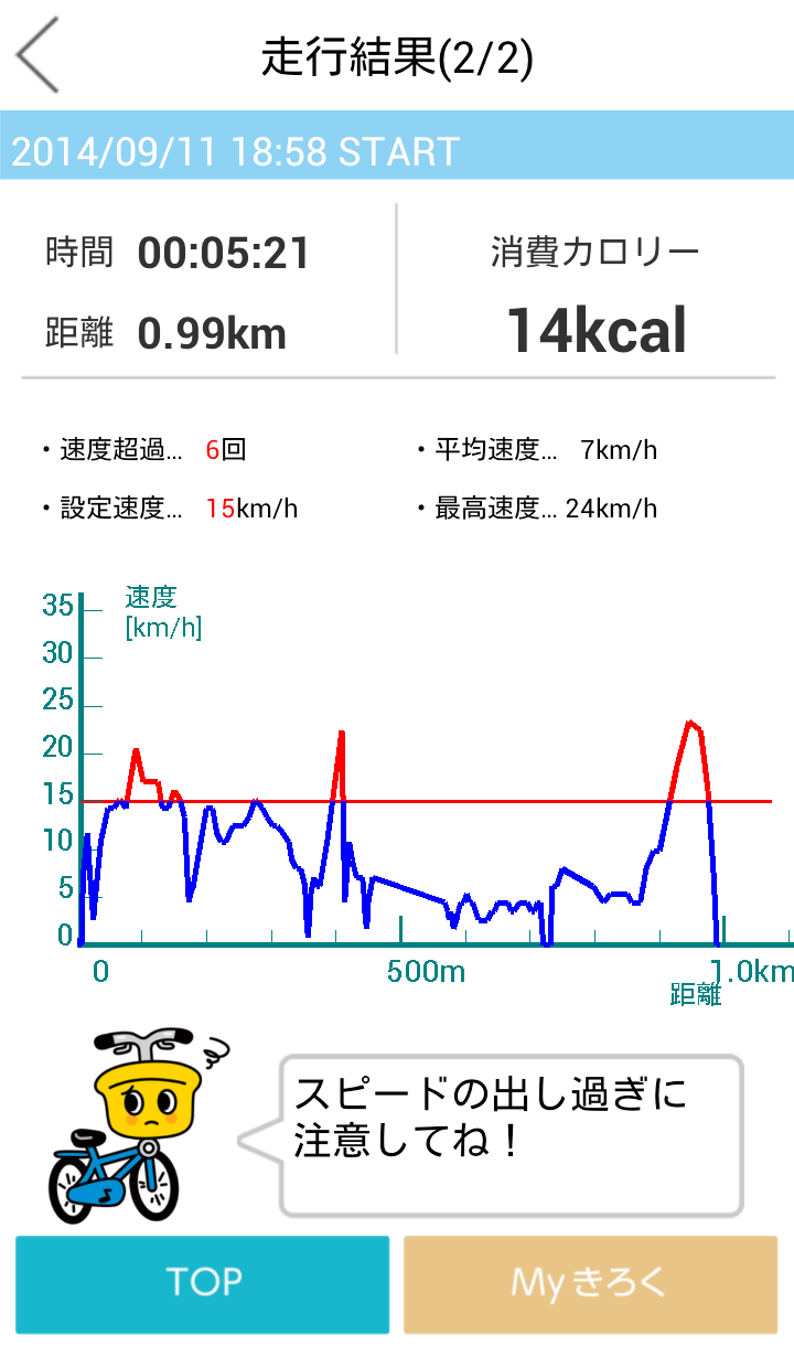 スマ保安心さいくる Screen 3