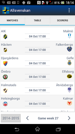 Allsvenskan Sverige Fotbolls