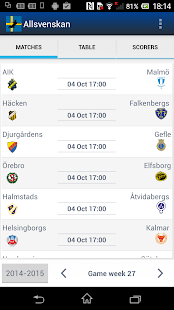 Lastest Allsvenskan Sverige Fotbolls APK for Android