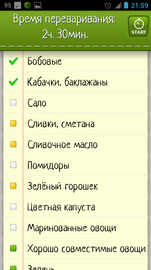Раздельное Питание — приложение на Android