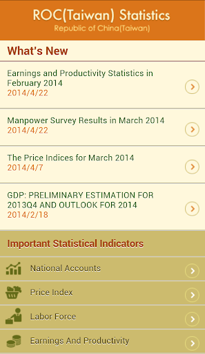 ROC Taiwan Statistics