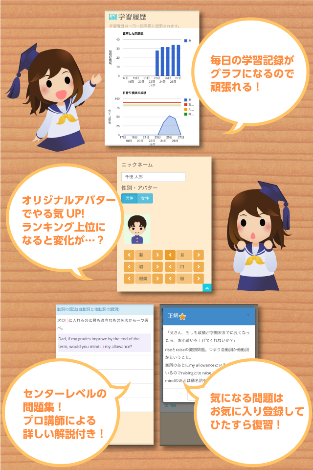 センター試験 私理 英語、数学、国語、物理、化学、生物、地学 Screen 2
