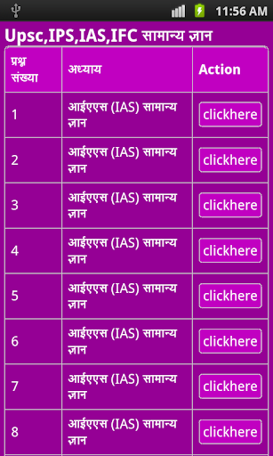 ias upsc gk in hindi