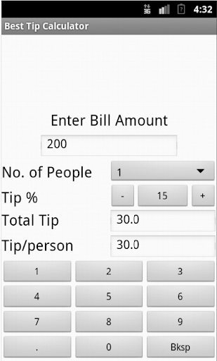 Best Tip Calculator