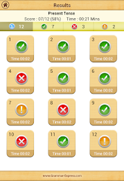 Grammar : Change of Voice poster 20