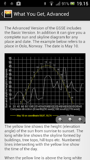 免費下載旅遊APP|Sun and Shade (GSSE) Basic app開箱文|APP開箱王