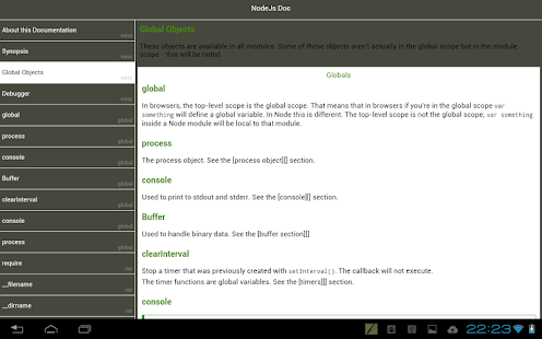 Lastest NodeJs Documentation APK for Android