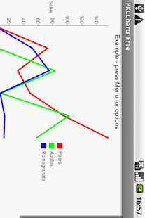 PKC Charts Screenshots 1