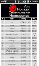 Air Hockey Championship II