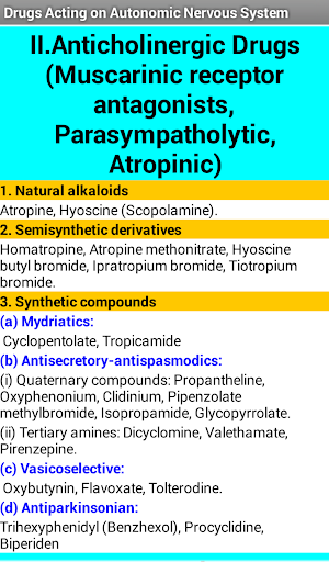 Drugs Classification Beta