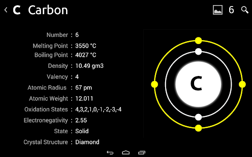 Element Bank : Periodic Table - screenshot thumbnail