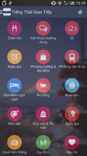 Tiếng Thái Giao Tiếp