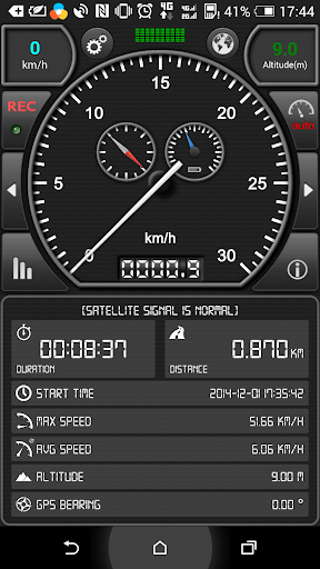 GPS車速表