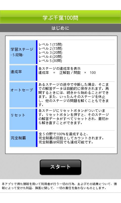 Android application 学ぶ千葉100 screenshort