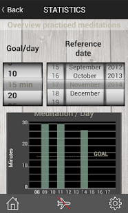 BMIND Mindfulness Suite Screenshots 7