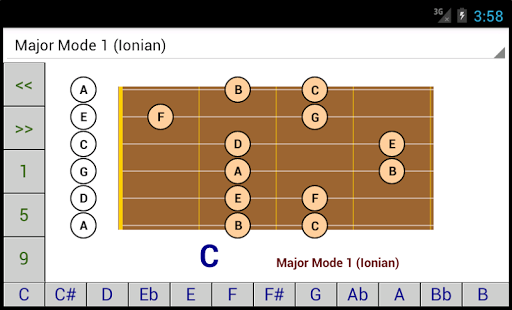 DG Guitalele Scales