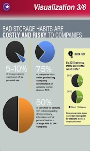 Free Unisys Storage Survey 2012 APK for Android
