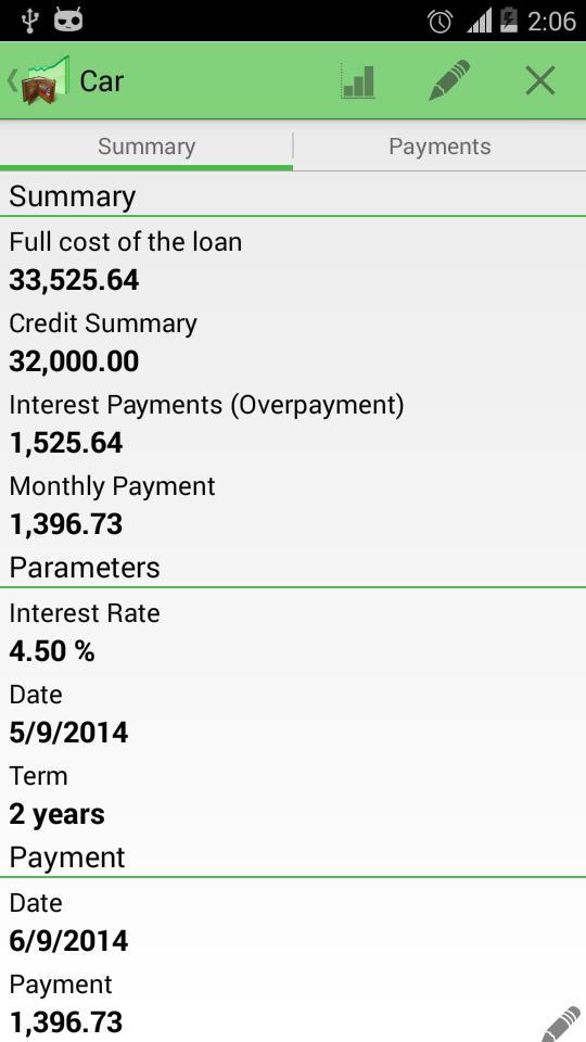Loan Calculator+ Screen 2