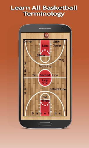 免費下載運動APP|Basketball For Idjits app開箱文|APP開箱王