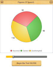 Grammar : Figures of Speech poster 10