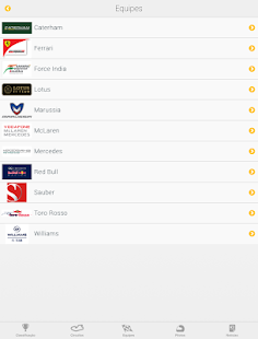 Gazeta Automobilismo Screenshots 11