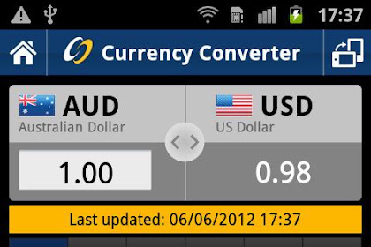 Currency Forex