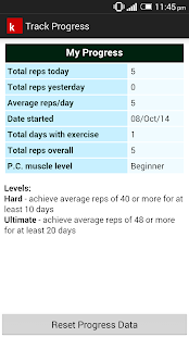 Lastest Daily Kegel Workout: Trainer APK for Android