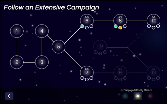 Pathogen Strategy Board