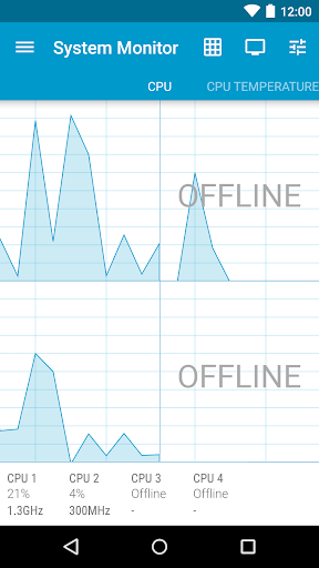 System Monitor Lite