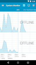 System Monitor Lite APK Download for Android