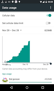 Lastest Data Enabler for Android 5.0+ APK for Android