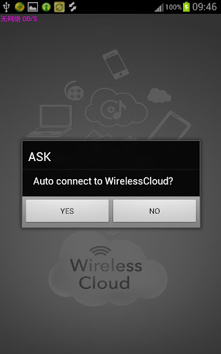 Wireless Cloud
