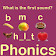 Phonics Initial Sounds icon