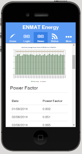 免費下載商業APP|ENMAT Energy 3 app開箱文|APP開箱王